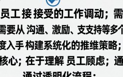 员工调动后如何快速适应新环境并保持工作积极性？