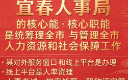 宜春人事局官网是什么，宜春人事局招聘信息在哪里查询？