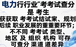 电力行业考试成绩查询入口在哪？怎么查？