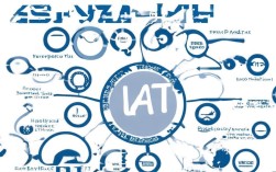 增值税包含哪些具体税种？涵盖哪些项目构成增值税体系？