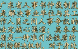 广东省人事仲裁怎么申请，人事仲裁流程及所需材料
