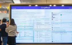 中粮集团深圳有限公司招聘哪些岗位？薪资待遇怎么样？
