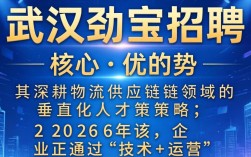 武汉劲宝招聘是真的吗，武汉劲宝招聘