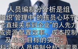 企业人员编制如何科学分析与优化配置？