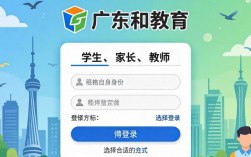广东和教育登录不了怎么办？账号密码错误怎么解决？
