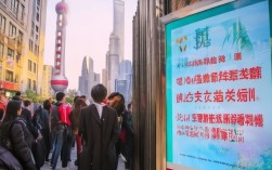 上海人员招聘中，上海市招聘工作有哪些独特亮点与挑战？