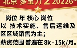 北京多宝力招聘信息是真的吗，北京多宝力招聘