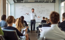 如何让培训师在培训技巧上更上一层楼？揭秘高效培训秘籍！