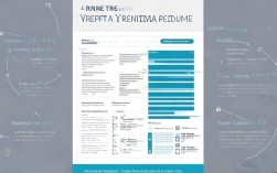 如何撰写抄作工简历？遵循哪些格式要求？揭秘完美简历写作秘诀！