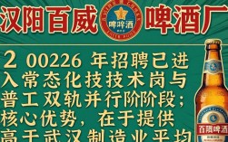 汉阳百威啤酒厂招聘吗？汉阳百威啤酒厂最新招聘信息