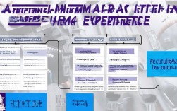 如何撰写人事工作经历，关键要素与实用技巧解析？