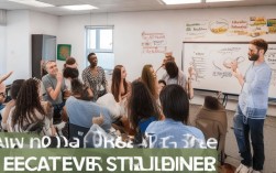 如何系统地培训培训师，打造高效教学团队？