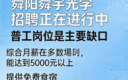 信阳舜宇光学招聘靠谱吗，薪资福利待遇怎么样？