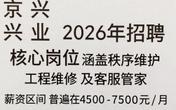 长兴京兴物业招聘，长兴物业招聘待遇怎么样