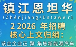 镇江恩坦华招聘吗？镇江恩坦华招聘最新岗位及薪资待遇详情