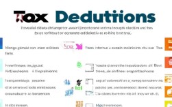 个人所得税税前扣除项目具体包括哪些？如何准确掌握？