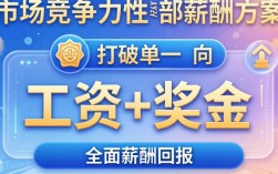 如何丰富薪酬方案，企业薪酬体系设计要点有哪些