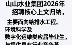 佛山水业集团招聘是真的吗，佛山水业集团最新招聘