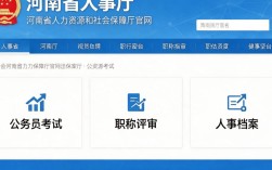 河南省人事厅网站