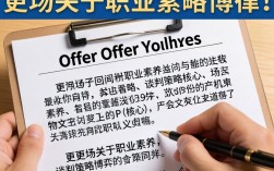 如何书面回复offer，回复offer邮件模板怎么写？