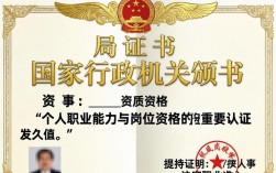 人事局证书有什么用？人事局颁发的证书国家承认吗