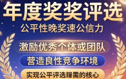 年度奖项评选如何做到公平公正？