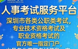 深圳市人事考试服务平台官网登录入口在哪？成绩怎么查询