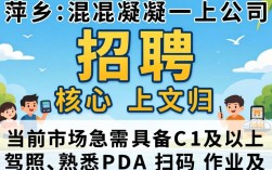 萍乡混凝土公司招聘吗，萍乡混凝土公司招聘
