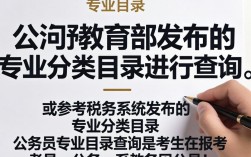 如何查询公务员专业目录？