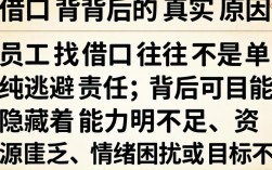 员工总找借口拖延工作，管理者如何高效沟通化解？