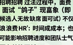 如何有效降低面试被鸽率？求职者需掌握这3个关键技巧
