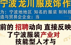 宁波龙川服饰招聘吗？宁波龙川服饰最新招聘信息