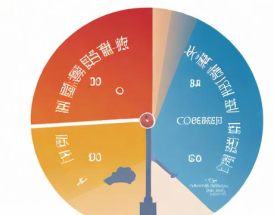 如何查询企业是否已完成年检？