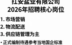 吉安盐业有限公司招聘网，吉安盐业招聘条件是什么