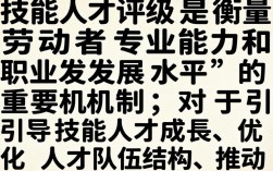 技能人才评级标准是什么？职业技能等级认定怎么申请？