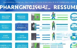 药学个人简历模板中，哪些细节易被忽视却影响求职成功？