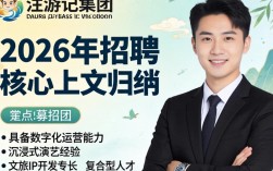 淮安西游记集团招聘是真的吗，淮安西游记集团招聘