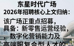 河津东星时代广场招聘，河津东星时代广场招聘什么岗位