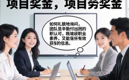 如何礼貌询问项目奖金？不尴尬还能获赞的沟通技巧有哪些？