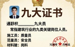 九大员证怎么查？详细步骤方法是什么？