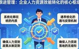 人事跟行政有什么区别？人事行政主要负责哪些工作