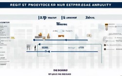 企业年金如何备案？详细流程与材料清单详解