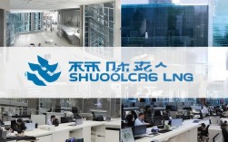 硕丞实业发展有限公司是做什么的?主营什么业务?