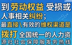 人事局投诉电话是多少？劳动局举报热线打哪个管用