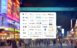 西安十大猎头公司排名榜哪家更靠谱？