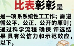 如何进行评比表彰才能确保公平公正且激励效果最大化？