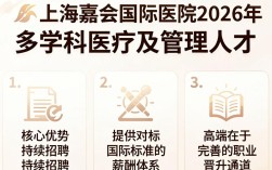 上海嘉会国际医院招聘，上海嘉会国际医院最新招聘信息