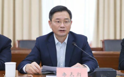 管理人员接替法的定义、作用及应用场景是什么？