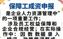 社保工资申报填错了怎么修改？社保申报工资填错了可以更改吗