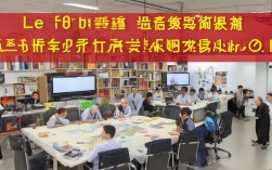 乐福文化发展有限公司是做什么的？业务范围有哪些？